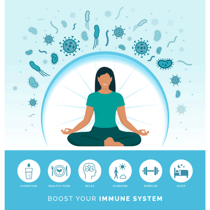 Ten Ways to Boost Immune System
